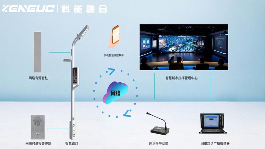 IP网络对讲与广播系统的7大区别与4种广播技术全解析丨智慧社区音视频系统方案（第二篇）原创